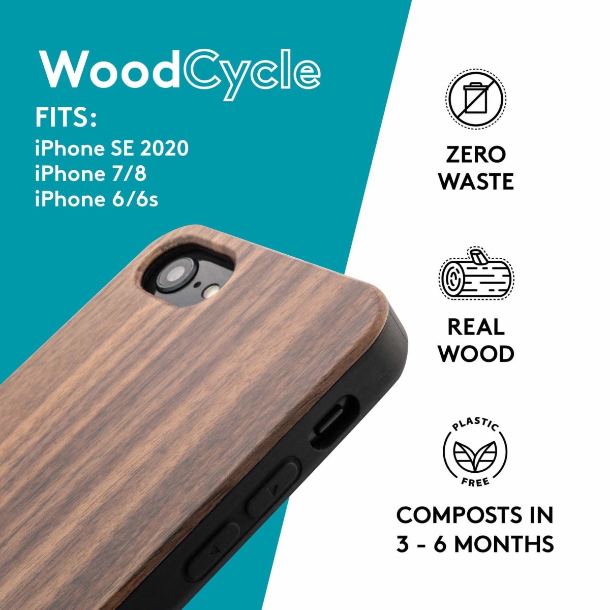 Sale - Eco Friendly American Walnut iPhone SE Case. Fits Apple iPhone SE3, SE2, 8, 7, 6 - Loam & Lore